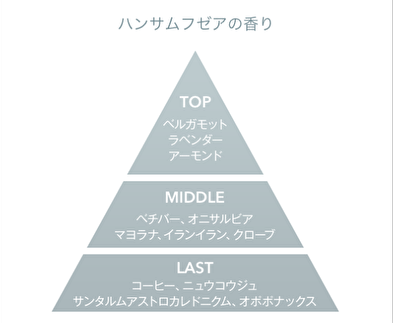 モイクリーム